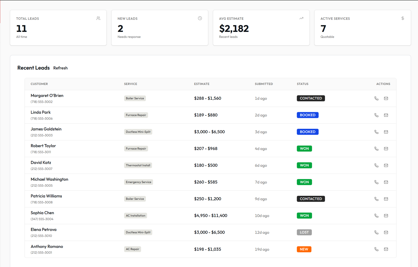 WrenchQuote Dashboard Inbox